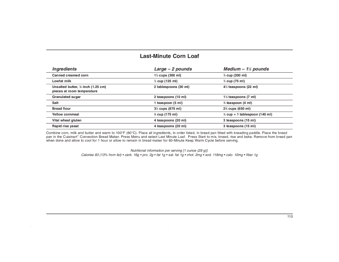 Cuisinart CBK-200C manual Last-Minute Corn Loaf 