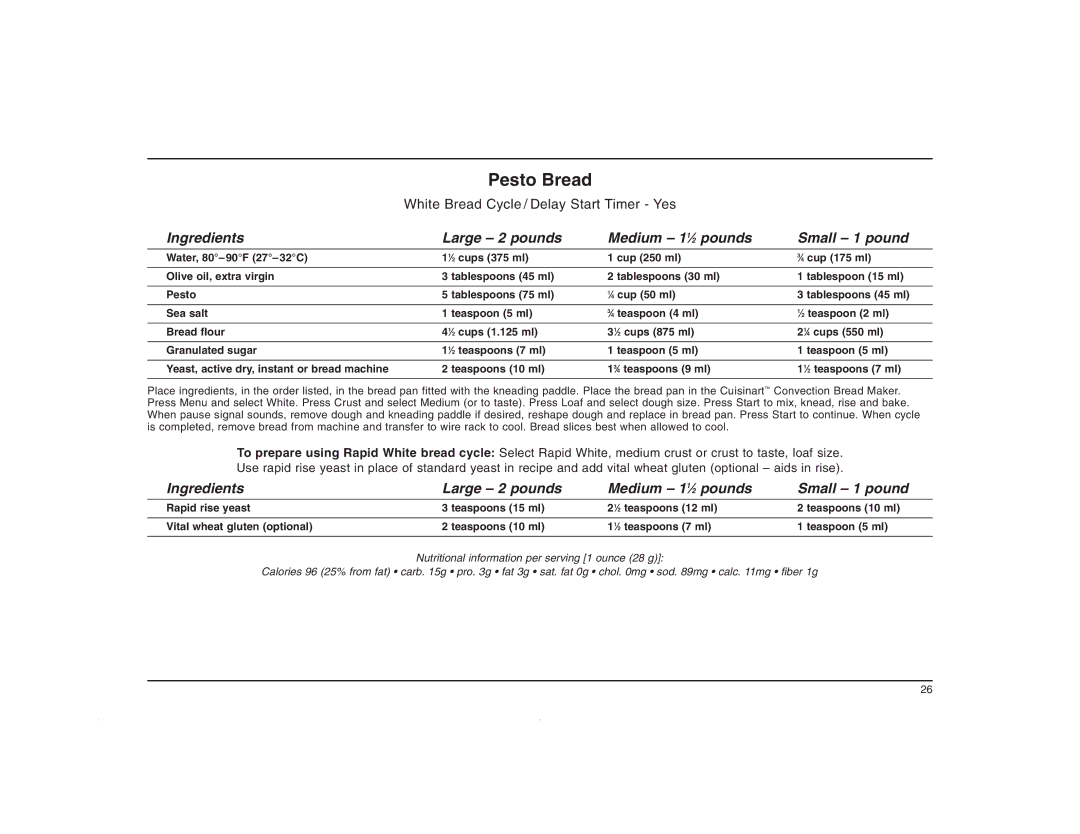 Cuisinart CBK-200C manual Pesto Bread 