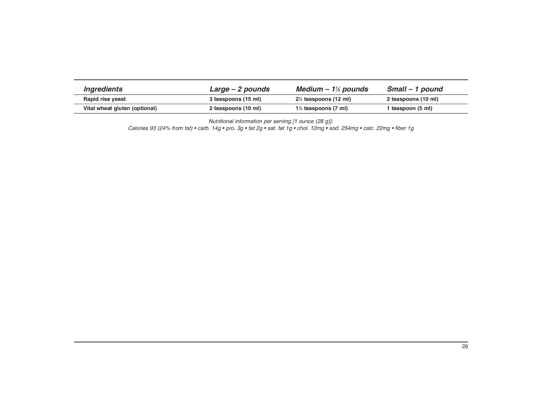 Cuisinart CBK-200C manual Ingredients Large 2 pounds Medium 11⁄2 pounds Small 1 pound 