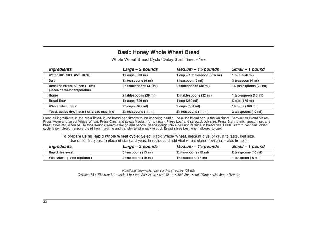 Cuisinart CBK-200C manual Basic Honey Whole Wheat Bread 