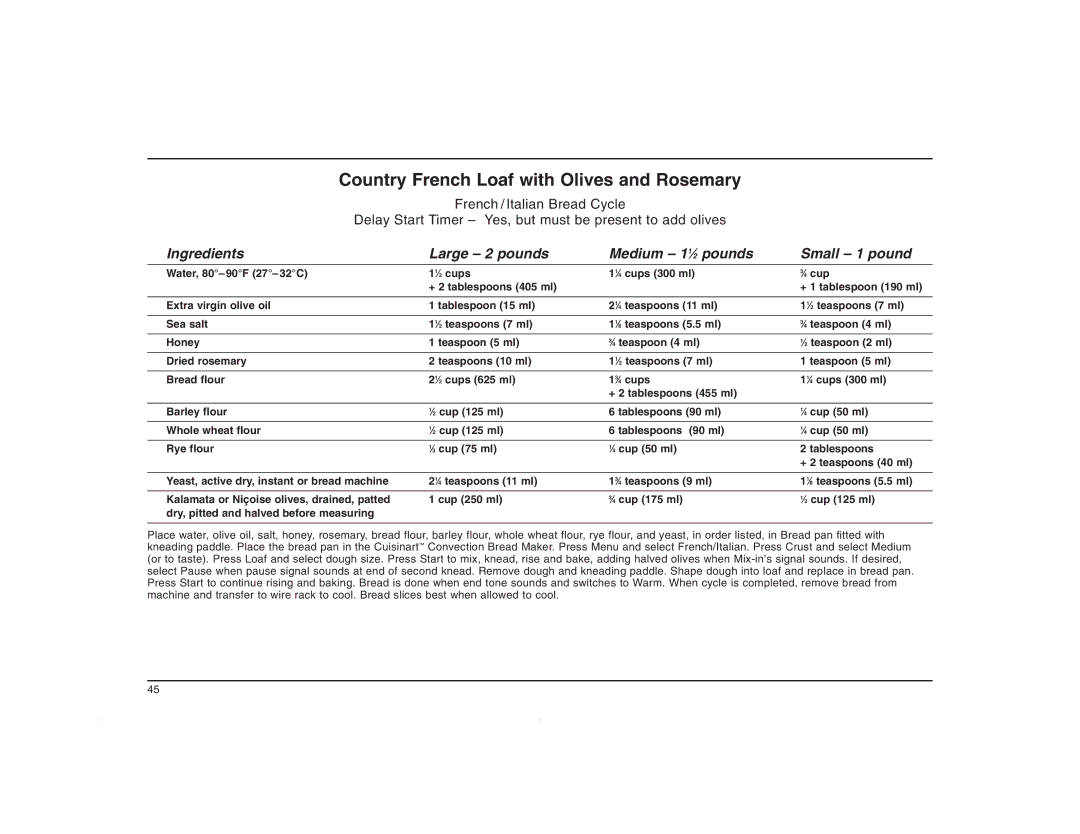 Cuisinart CBK-200C manual Country French Loaf with Olives and Rosemary 