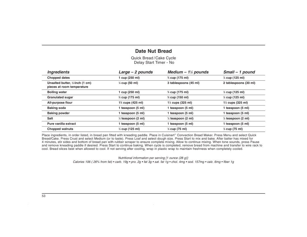 Cuisinart CBK-200C manual Date Nut Bread 