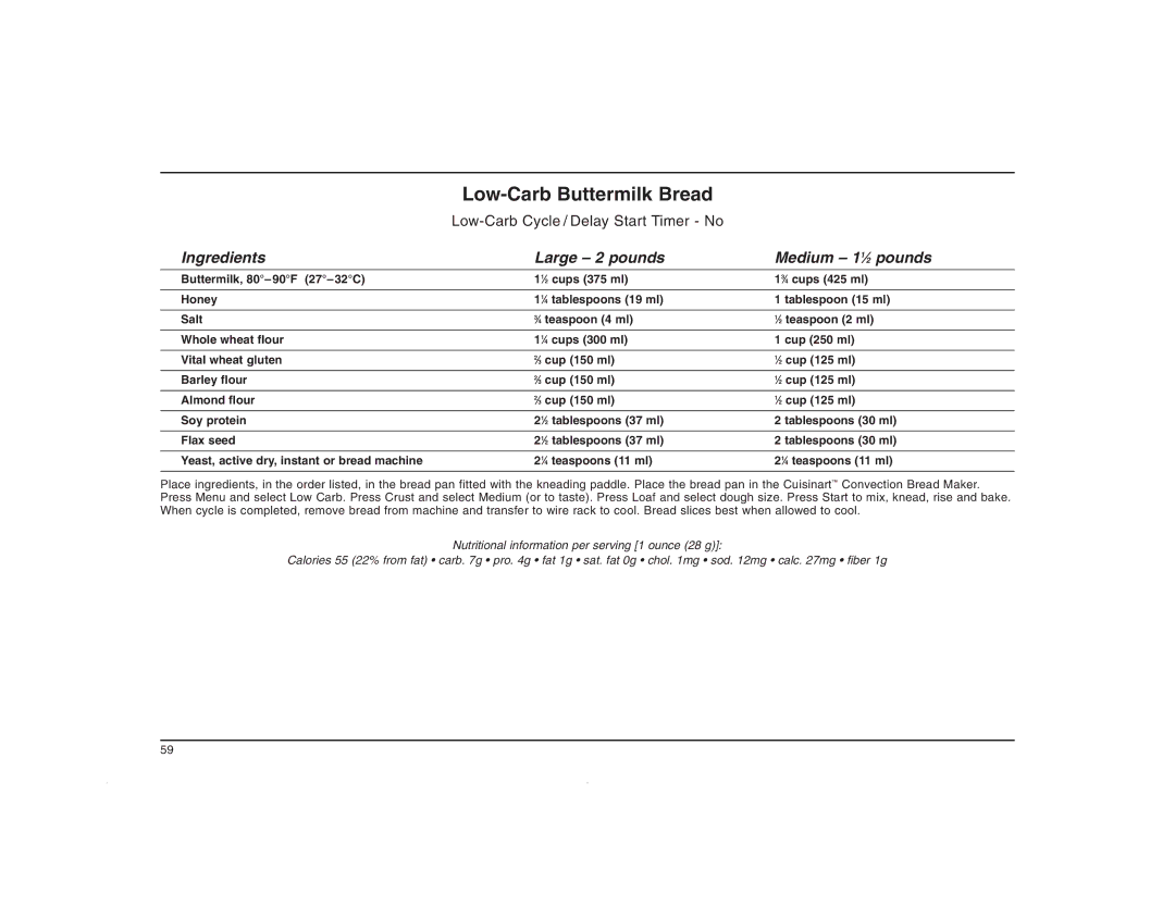 Cuisinart CBK-200C manual Low-Carb Buttermilk Bread 