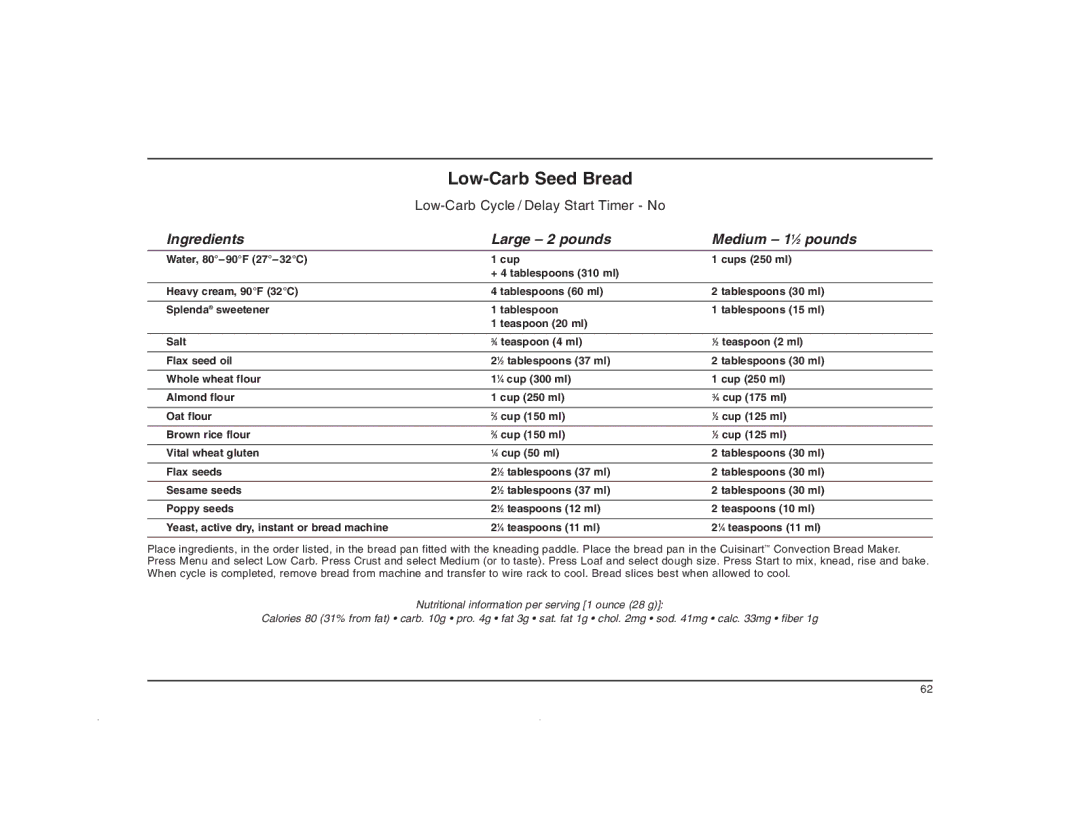 Cuisinart CBK-200C manual Low-Carb Seed Bread 