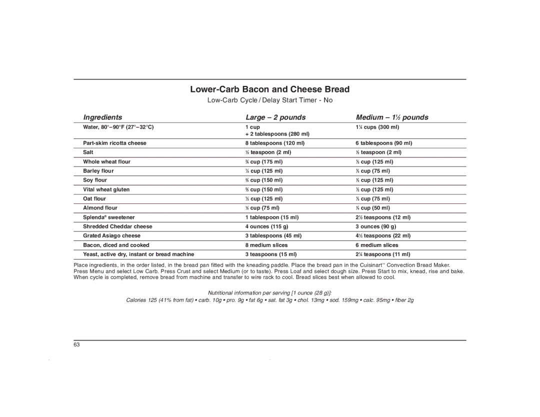 Cuisinart CBK-200C manual Lower-Carb Bacon and Cheese Bread 