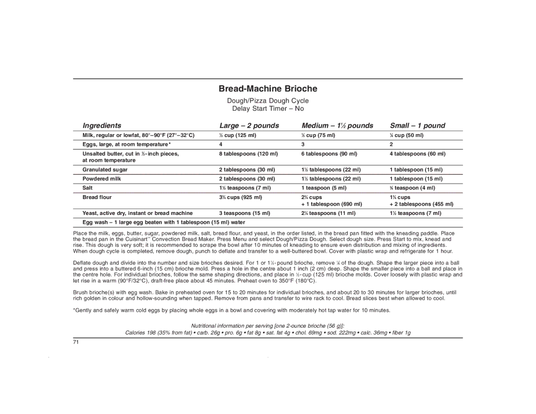 Cuisinart CBK-200C manual Bread-Machine Brioche 