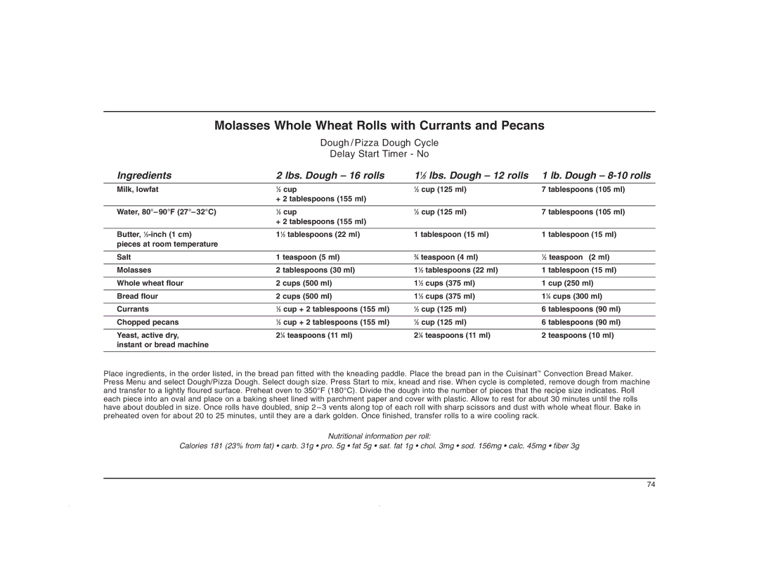 Cuisinart CBK-200C manual Molasses Whole Wheat Rolls with Currants and Pecans 