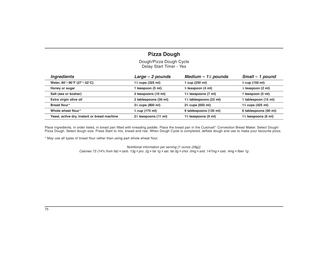 Cuisinart CBK-200C manual Pizza Dough 