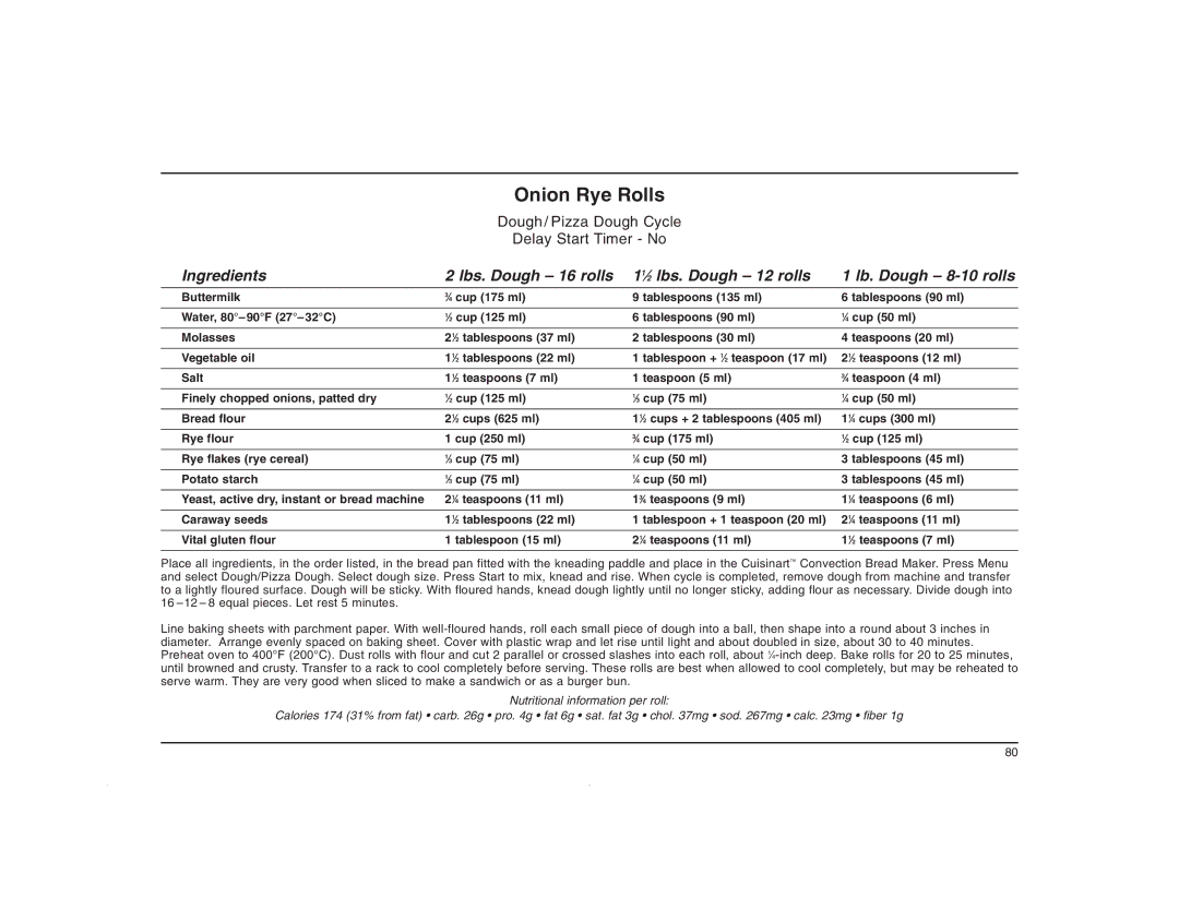 Cuisinart CBK-200C manual Onion Rye Rolls 