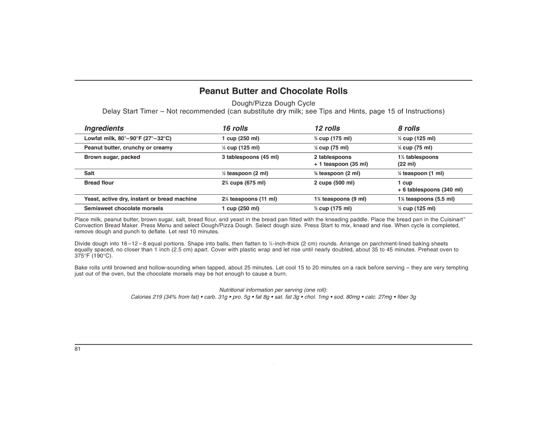 Cuisinart CBK-200C manual Peanut Butter and Chocolate Rolls, Ingredients Rolls 