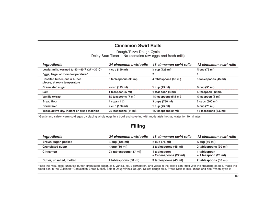 Cuisinart CBK-200C manual Cinnamon Swirl Rolls, Cinnamon swirl rolls 