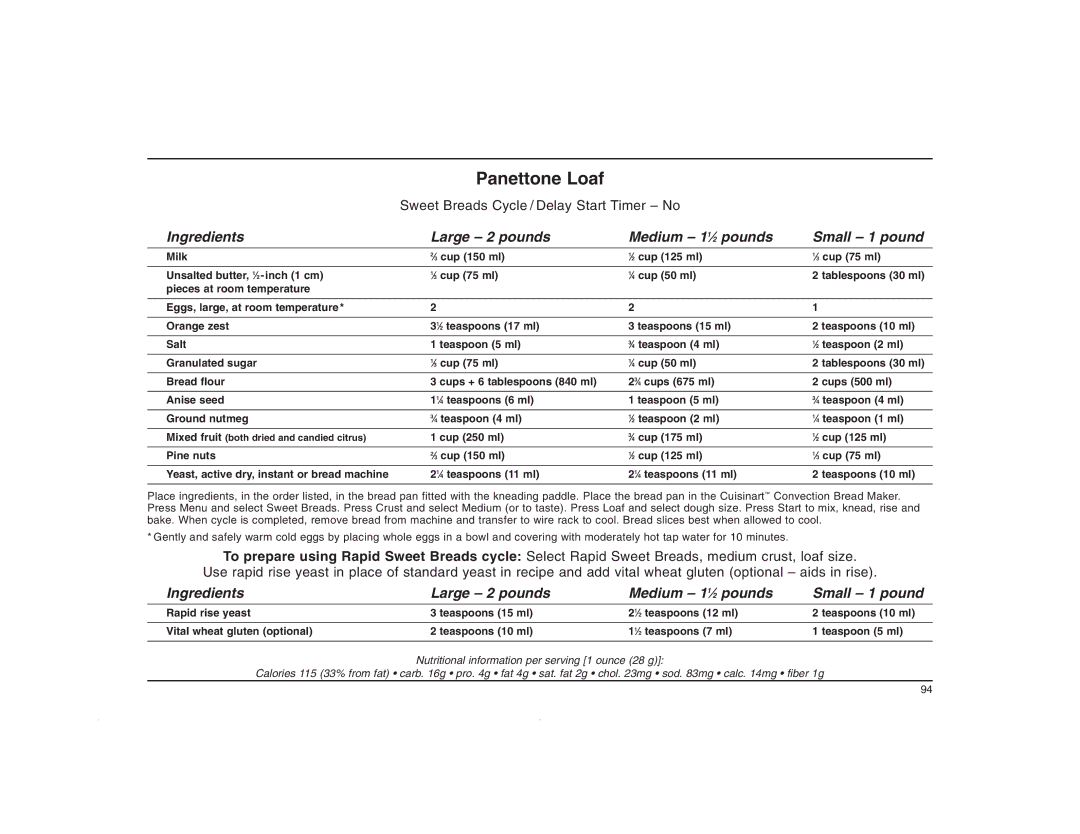 Cuisinart CBK-200C manual Panettone Loaf 