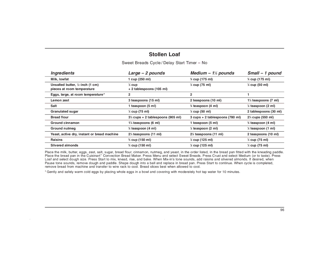 Cuisinart CBK-200C manual Stollen Loaf 