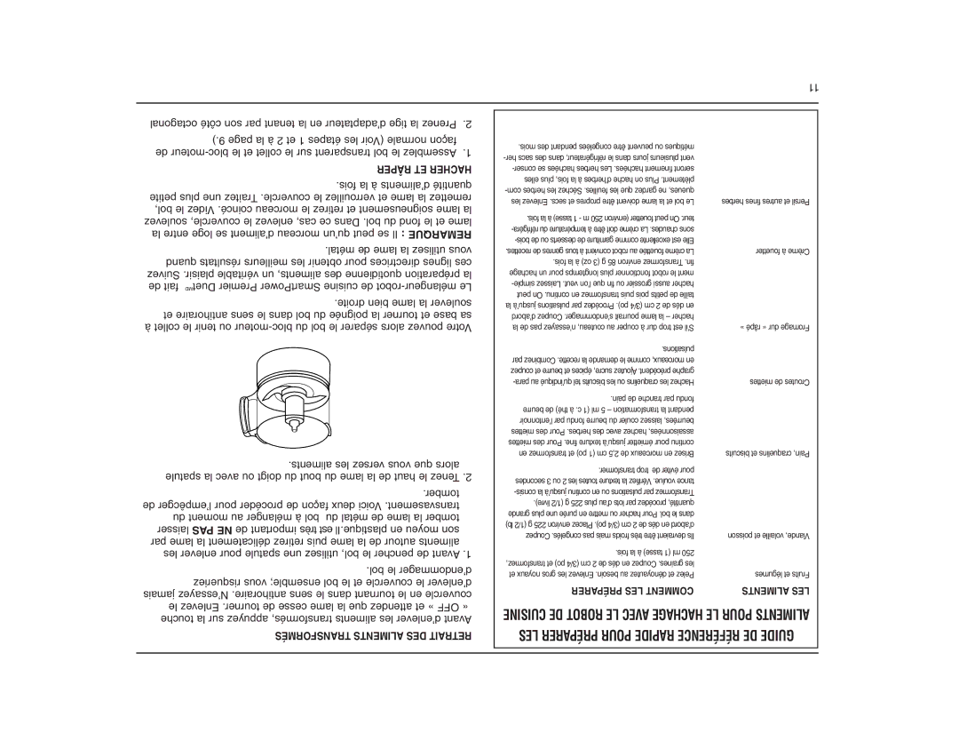 Cuisinart CBT-500FPC manual Cuisine DE Robot LE Avec Hachage LE Pour Aliments, LES Préparer Pour Rapide Référence DE Guide 