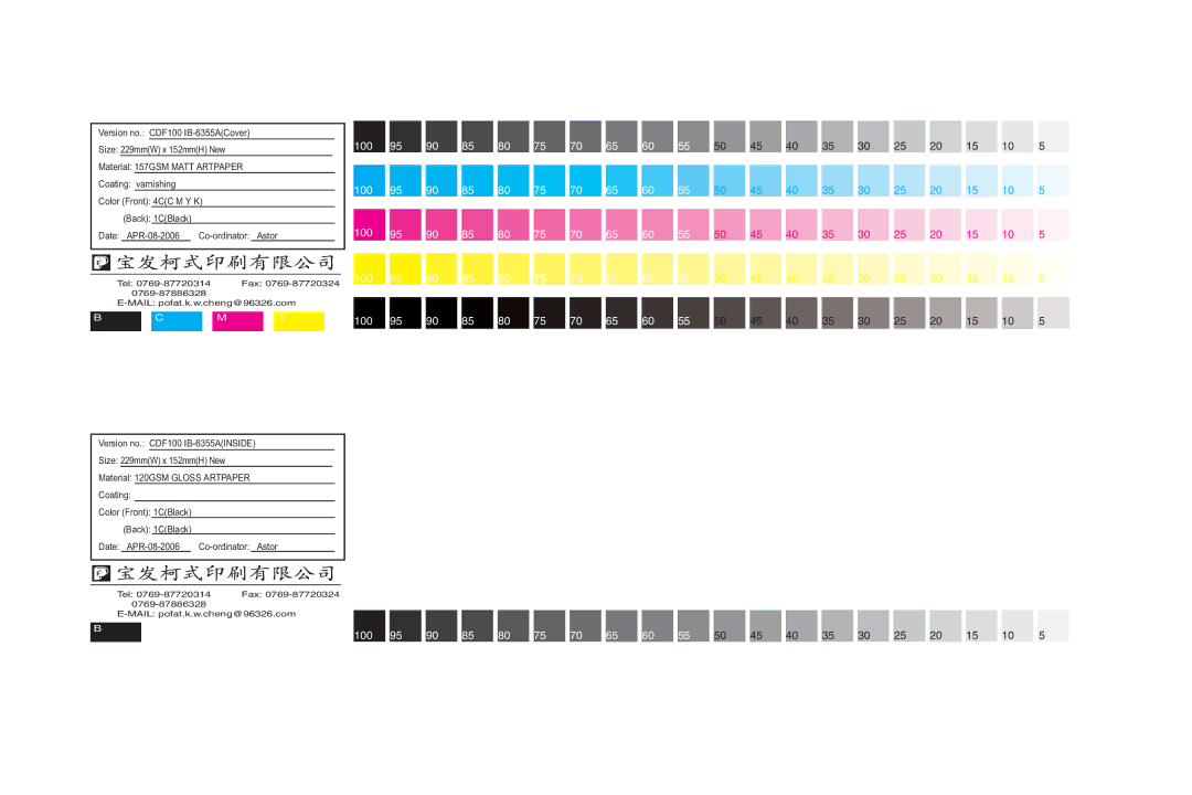 Cuisinart CDF-100 manual    