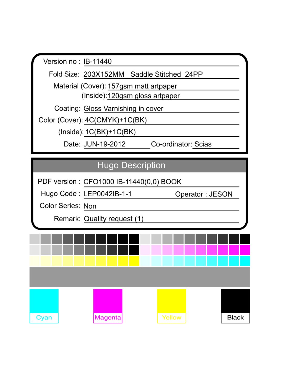 Cuisinart CFO-1000 manual Hugo Description 