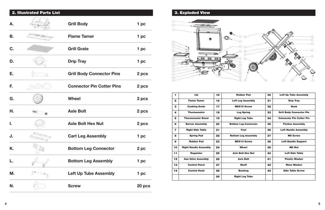 Cuisinart CGG-240 operating instructions Illustrated Parts List, 20 pcs, Exploded View 