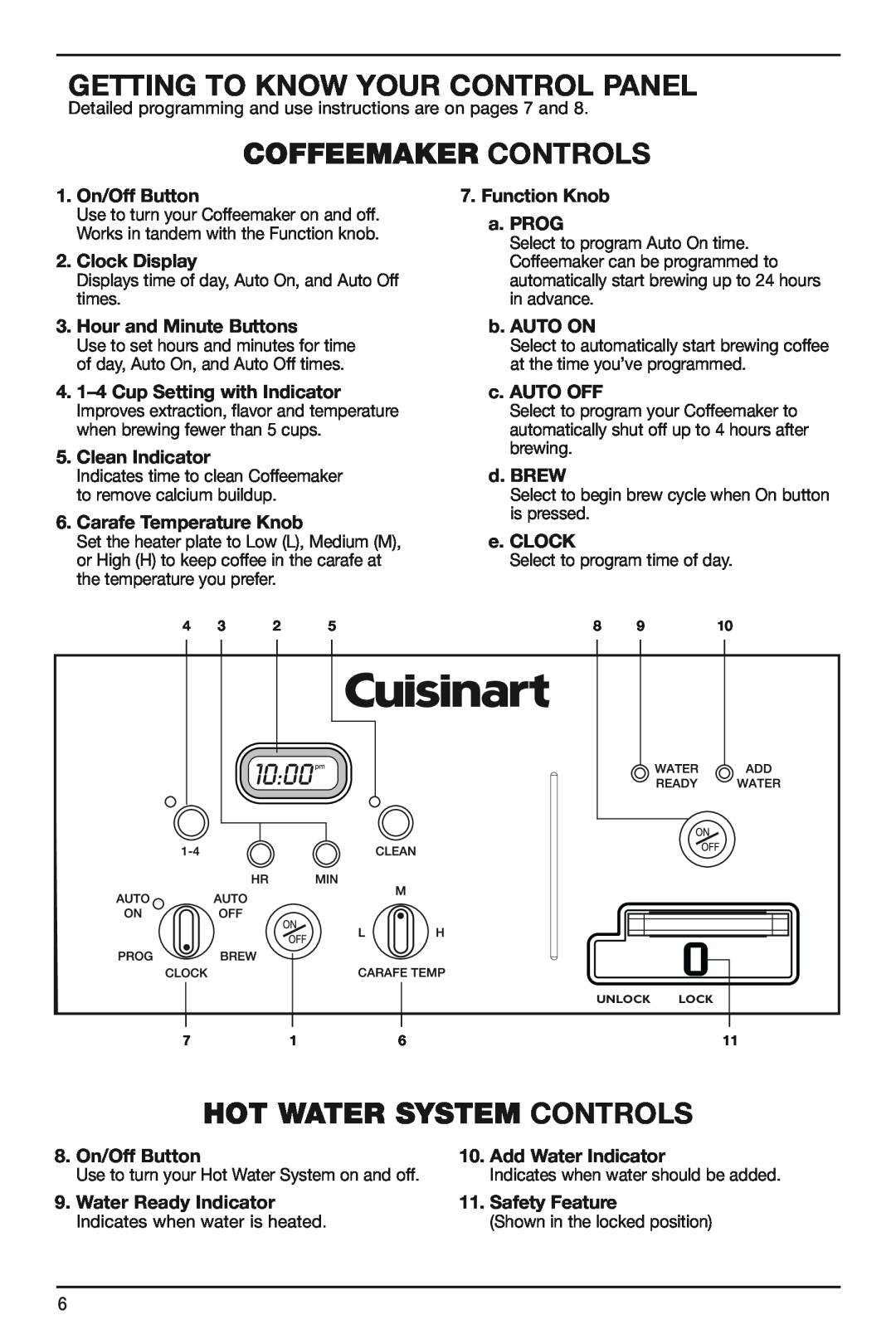 Cuisinart CHW12 manual Getting to know your Control Panel, Coffeemaker Controls, HOT WATER System Controls 