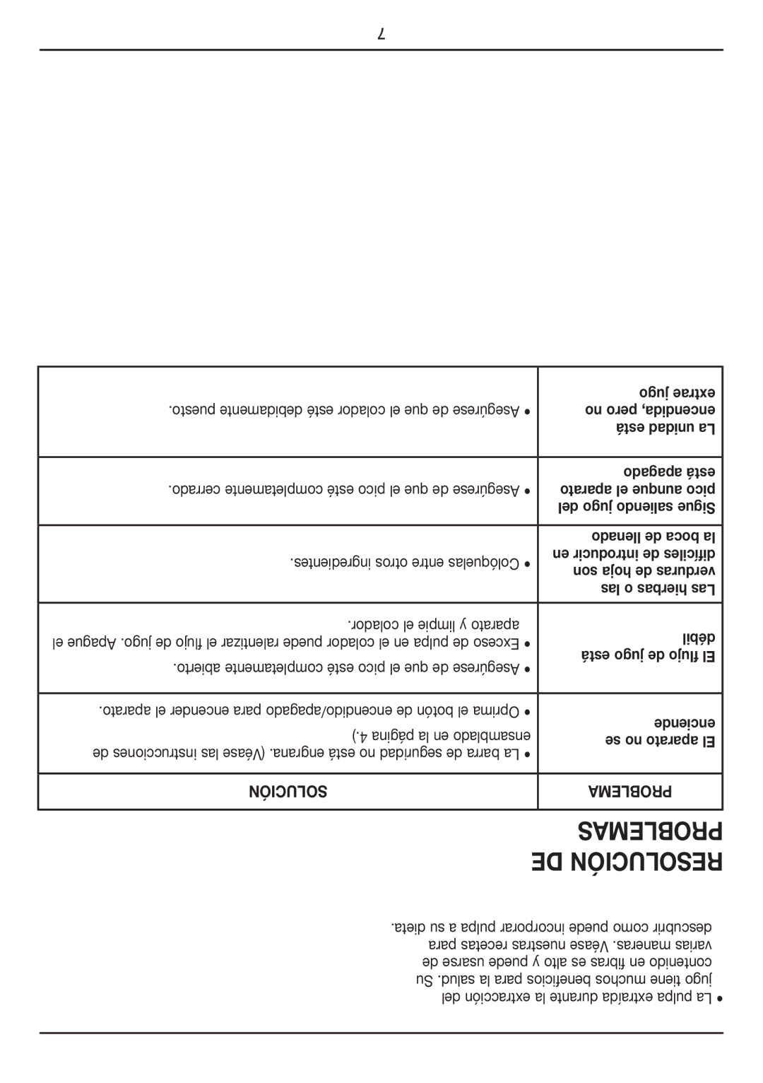 Cuisinart CJE-500 manual Problemas, De Resolución 