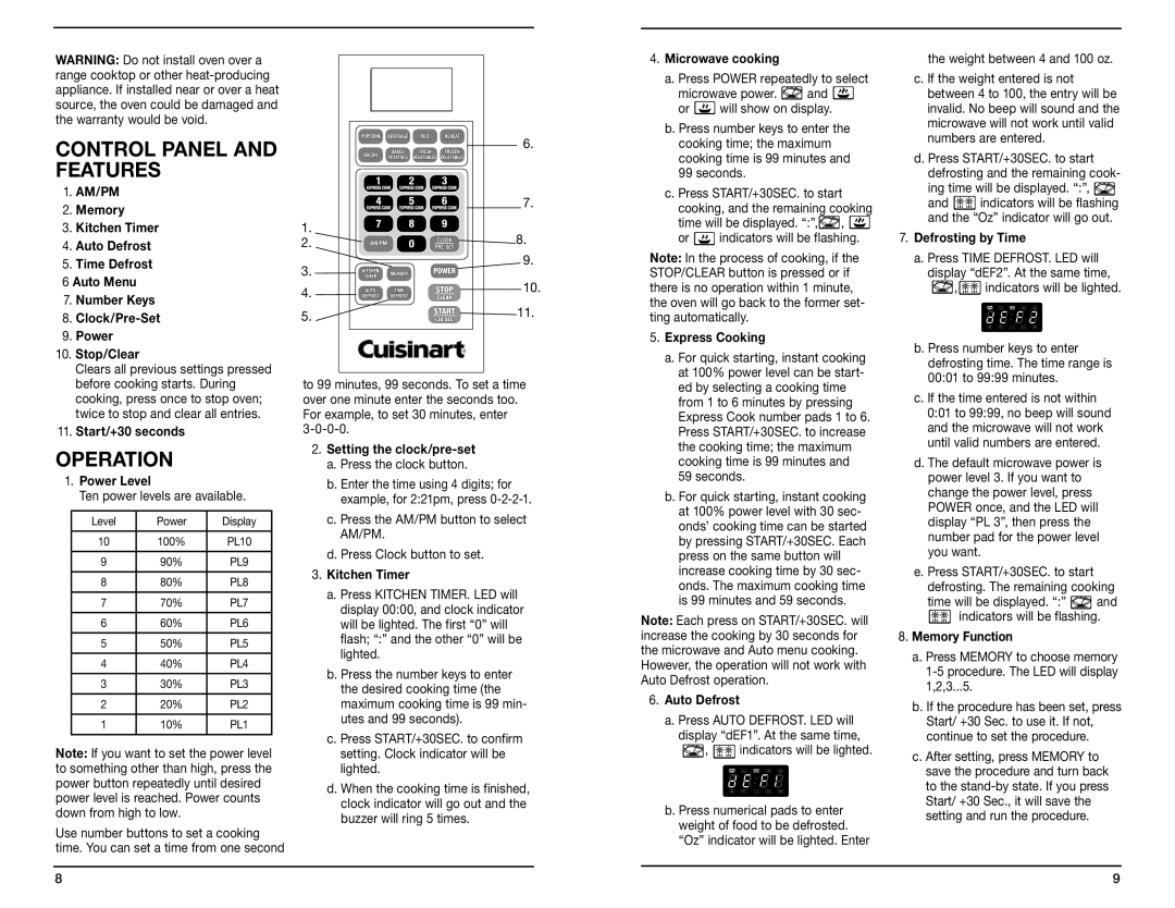 Cuisinart CMW-100 manual Control Panel Features, Operation, Am/Pm 