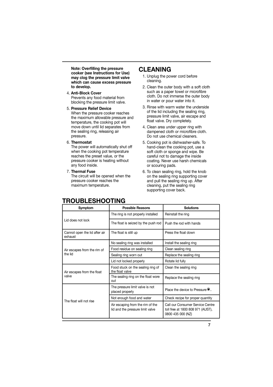 Cuisinart CPC-600A manual Cleaning, Troubleshooting 