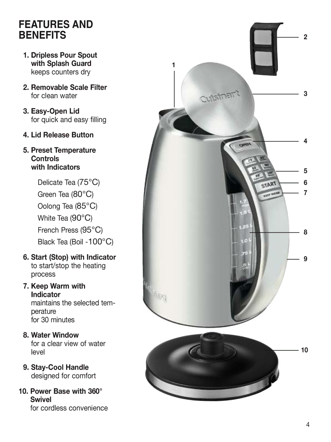 Cuisinart CPK-17A manual Features Benefits 