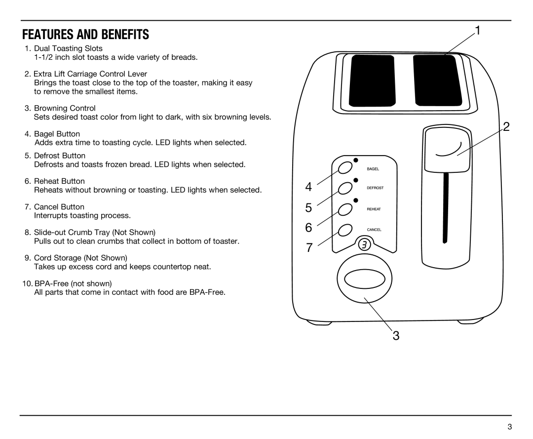 Cuisinart CPT-120 Series manual Features and Benefits 