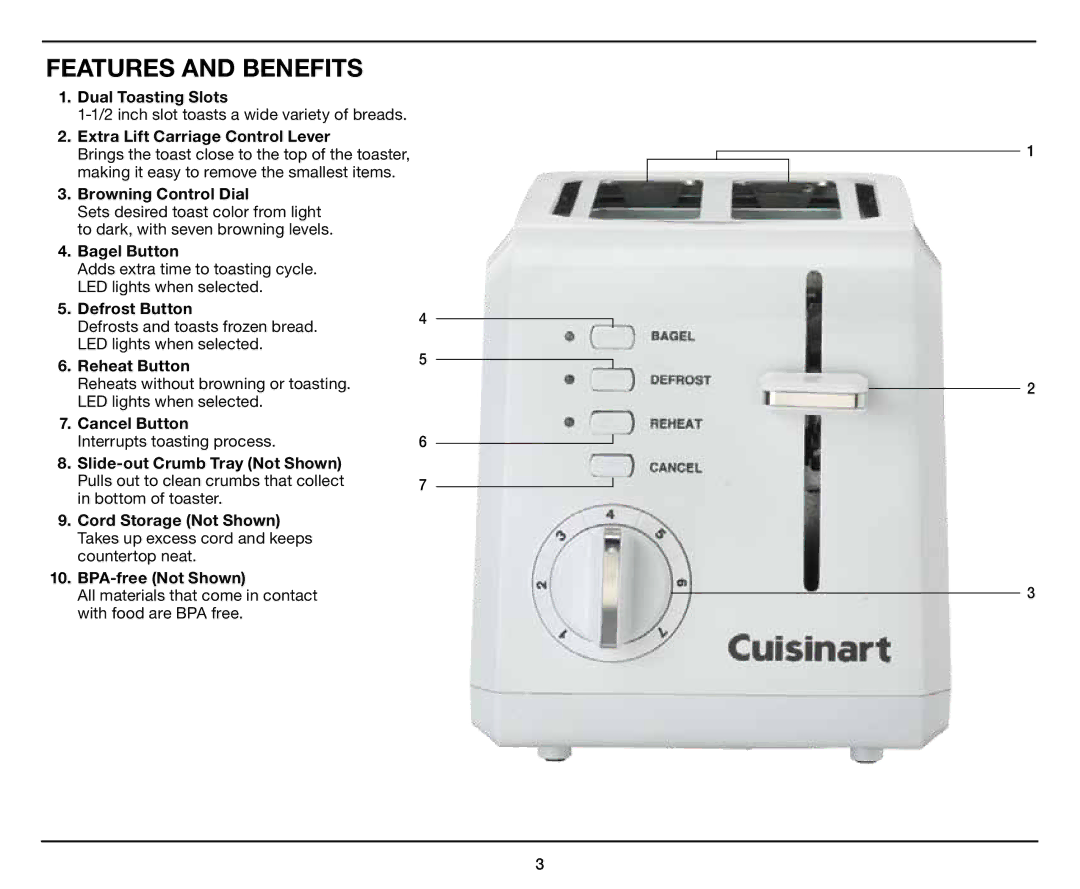 Cuisinart CPT-122 manual Features and Benefits 