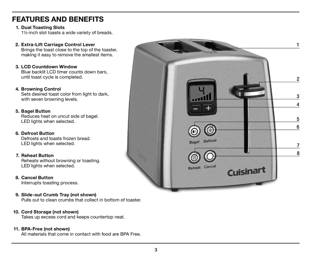 Cuisinart CPT-415 manual Features and Benefits 