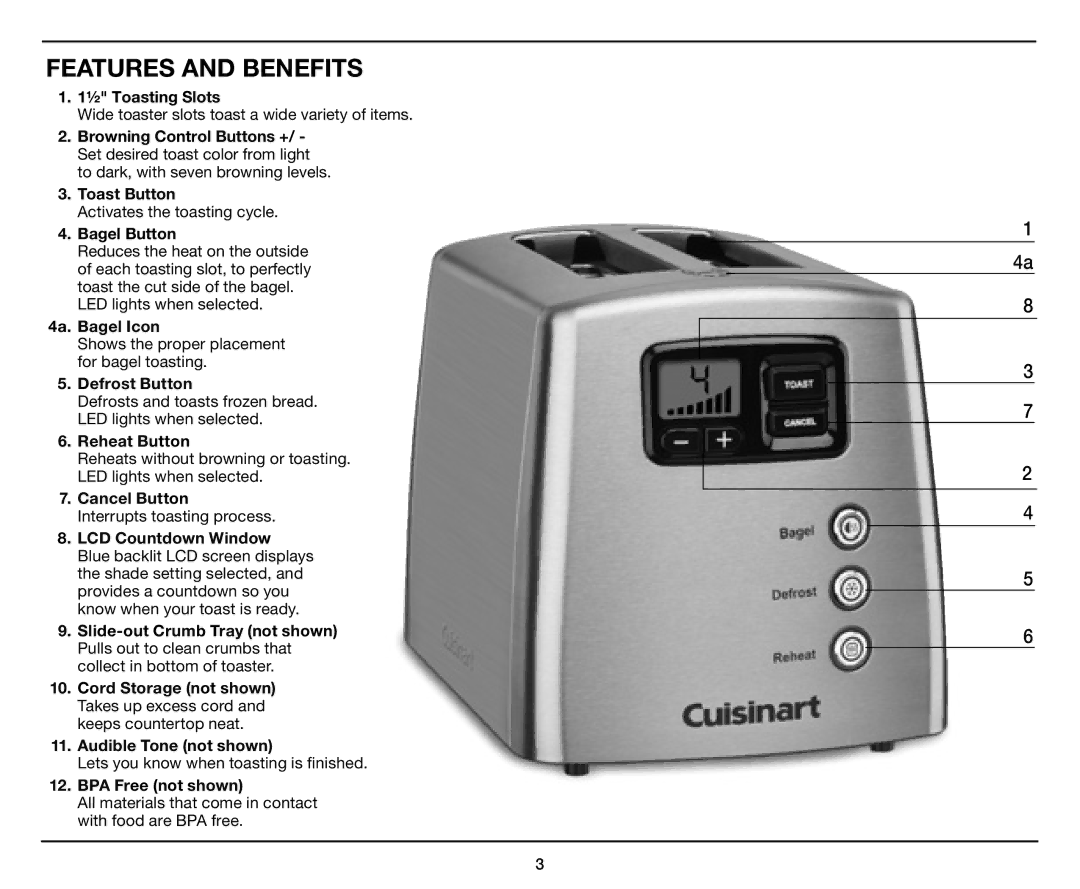 Cuisinart CPT-420 manual Features and Benefits 