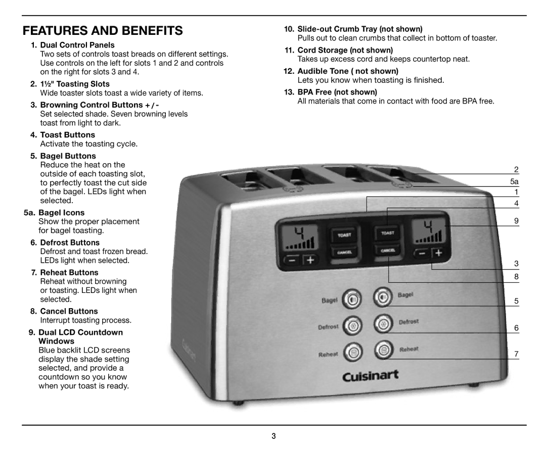 Cuisinart CPT-440 manual Features and Benefits 