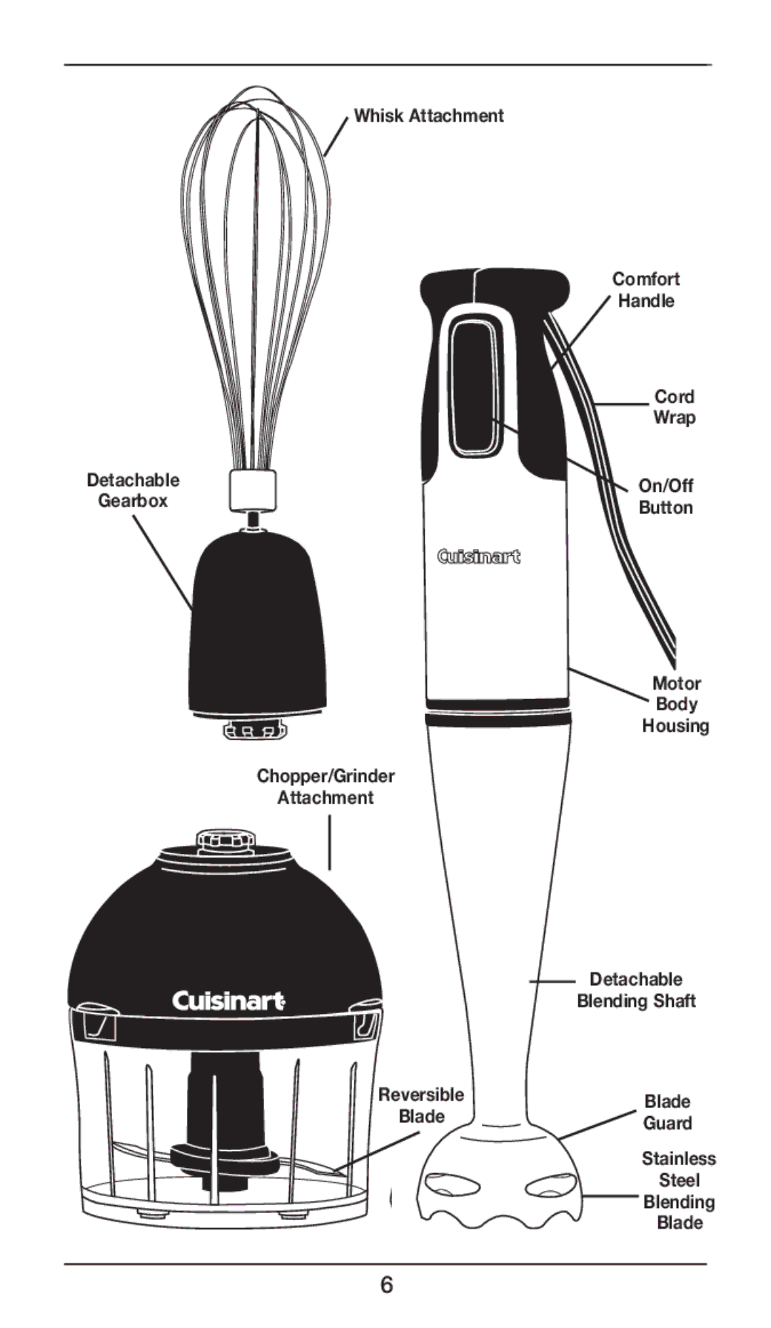 Cuisinart CSB-77 manual Stainless Steel Blending Blade 