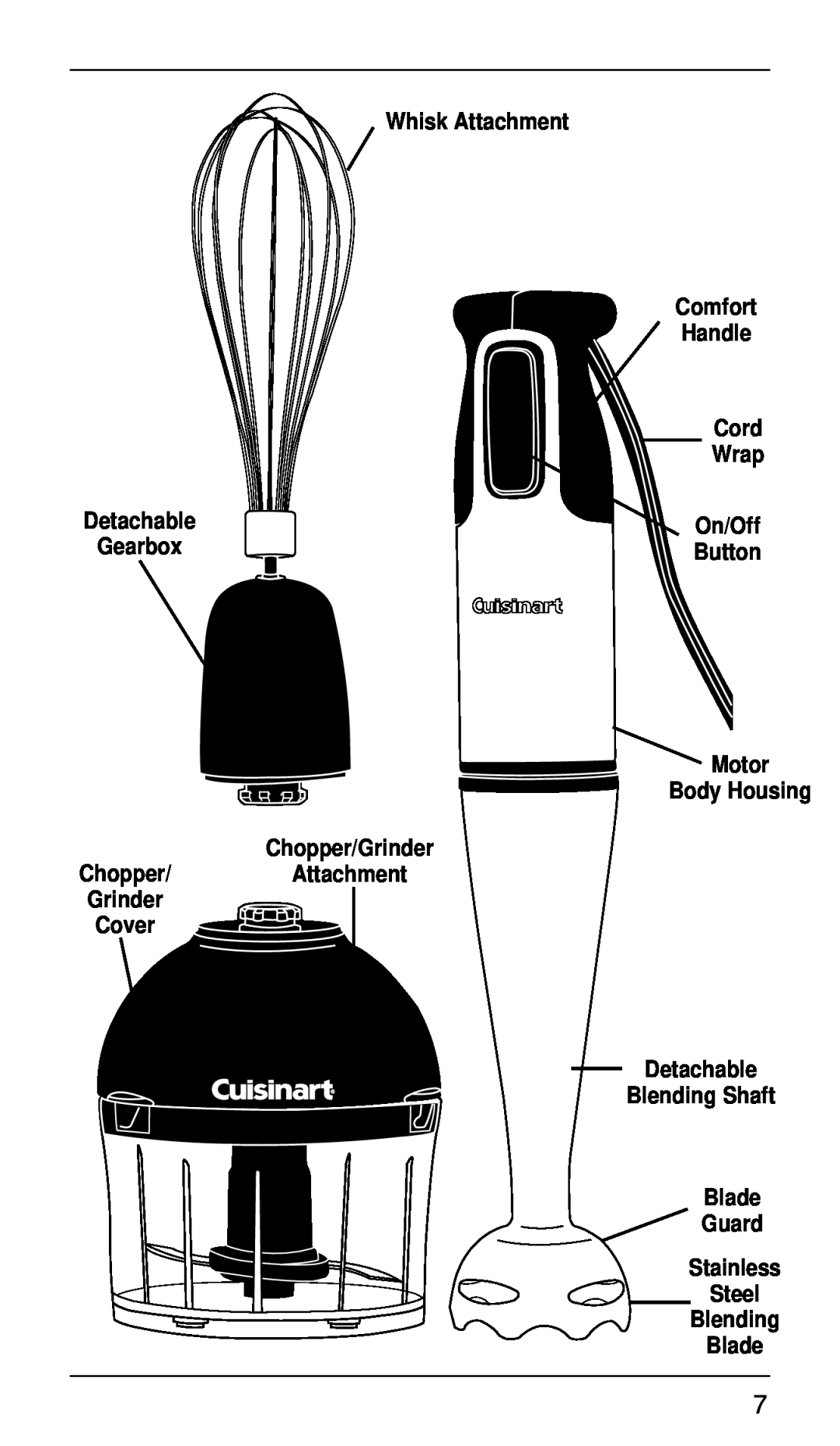 Cuisinart CSB-77 manual Whisk Attachment Comfort Handle Cord Wrap, On/Off, Detachable, Gearbox, Button 
