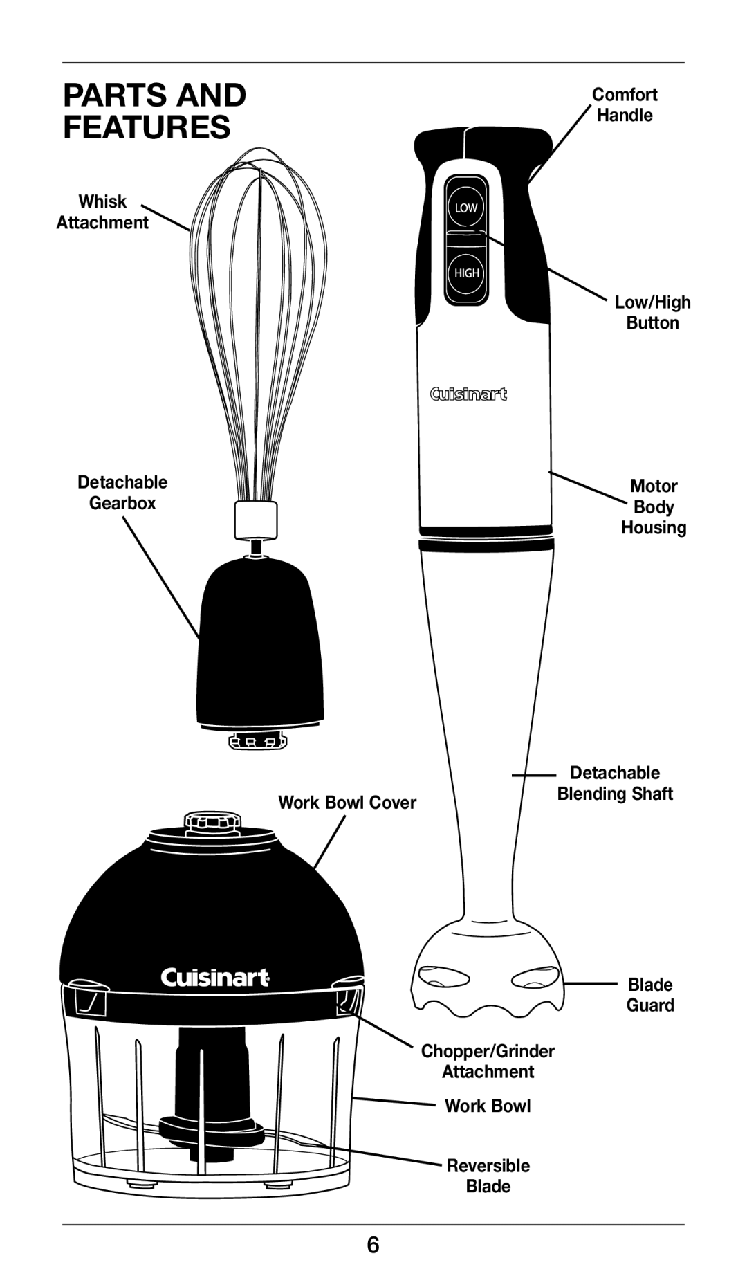 Cuisinart CSB-79 manual Whisk 