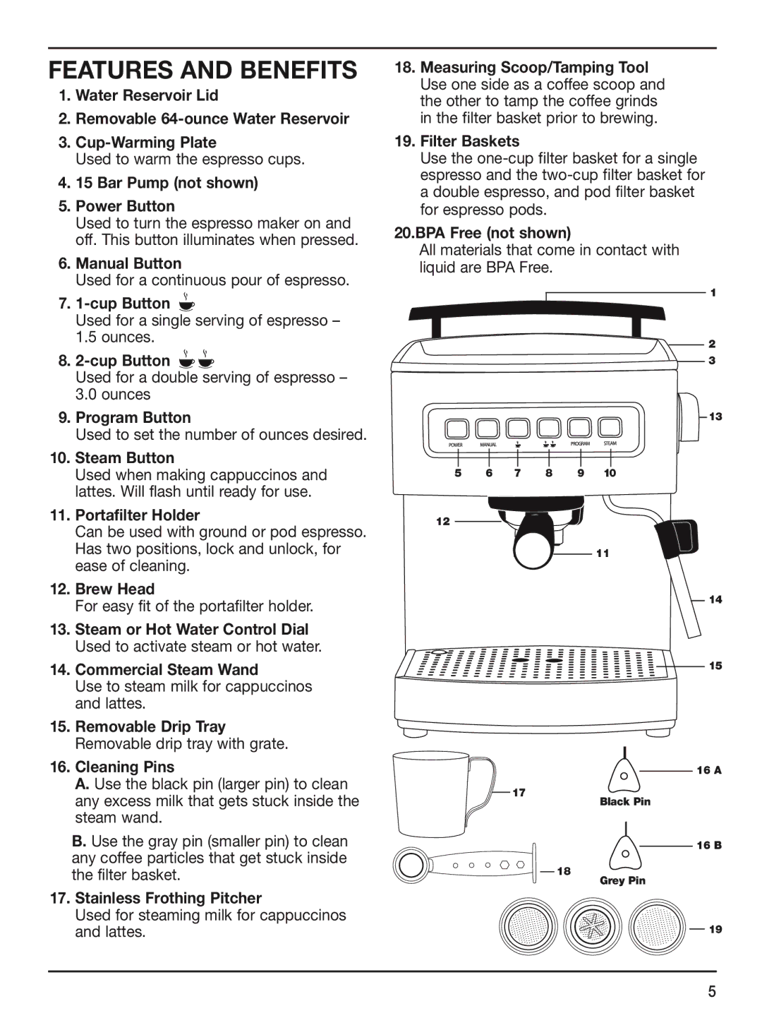 Cuisinart programmable espresso maker, CUI EM-200, em-200 manual Features and Benefits 