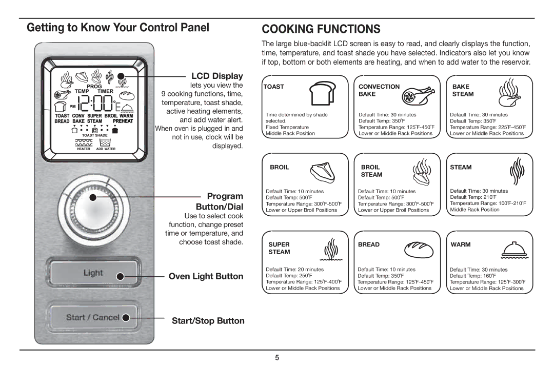 Cuisinart CSO-300, Cuisinart manual Getting to Know Your Control Panel, Cooking Functions 