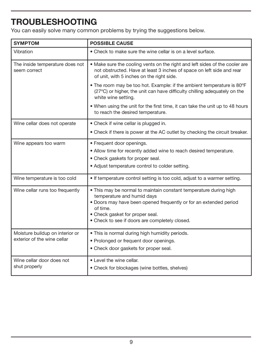 Cuisinart Dual Zone Private Reserve Wine Cellar, CWC-1200DZ manual Troubleshooting, Symptom Possible Cause 