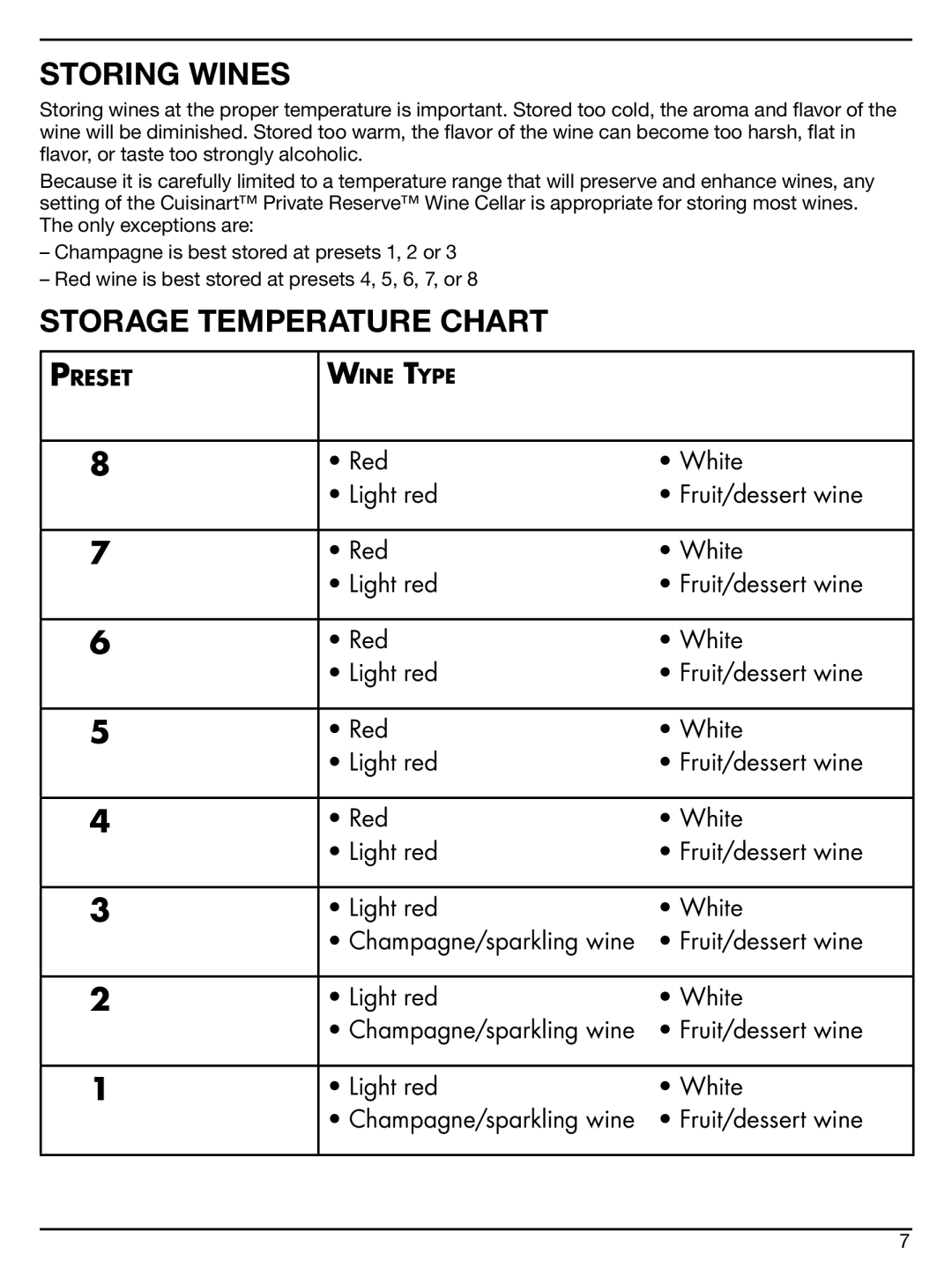 Cuisinart CWC-600 manual Storing Wines, Storage Temperature Chart 