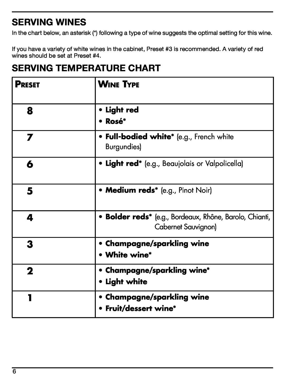 Cuisinart CWC-600 manual Serving Wines, Serving Temperature Chart, Bolder reds* e.g., Bordeaux, Rhône, Barolo, Chianti 