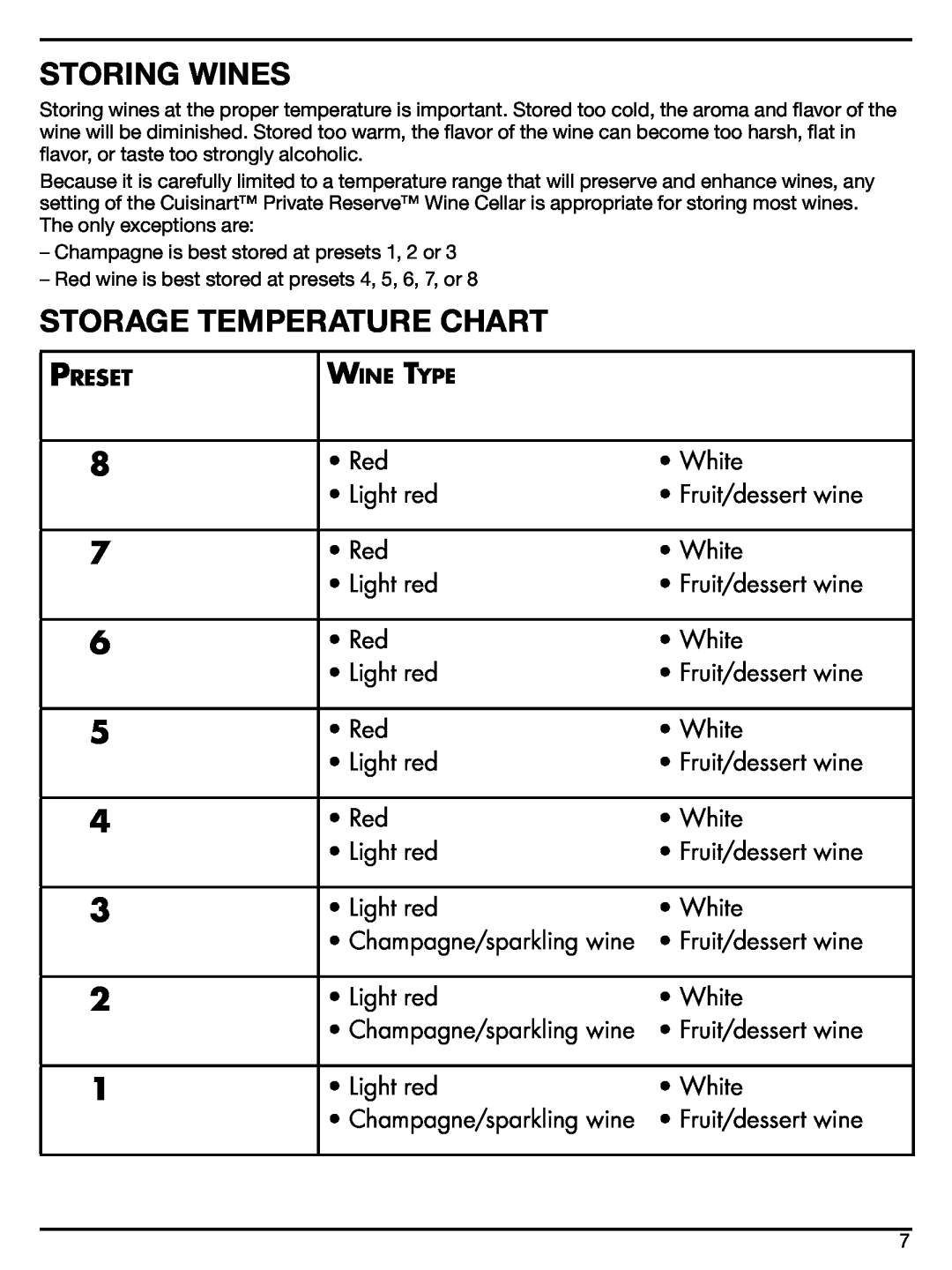 Cuisinart CWC-600 manual Storing Wines, Storage Temperature Chart, reset 