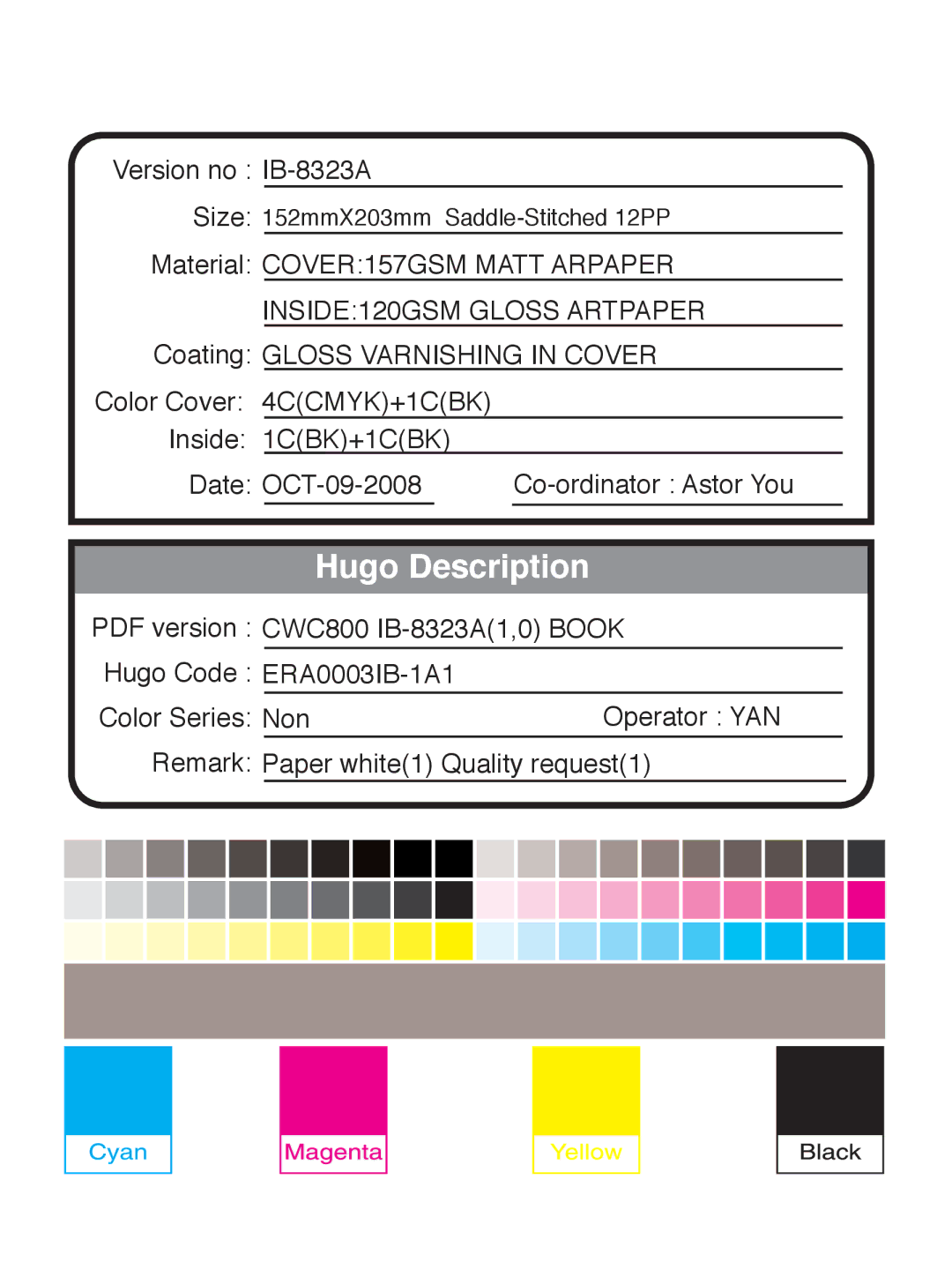 Cuisinart CWC-800 manual Hugo Description 