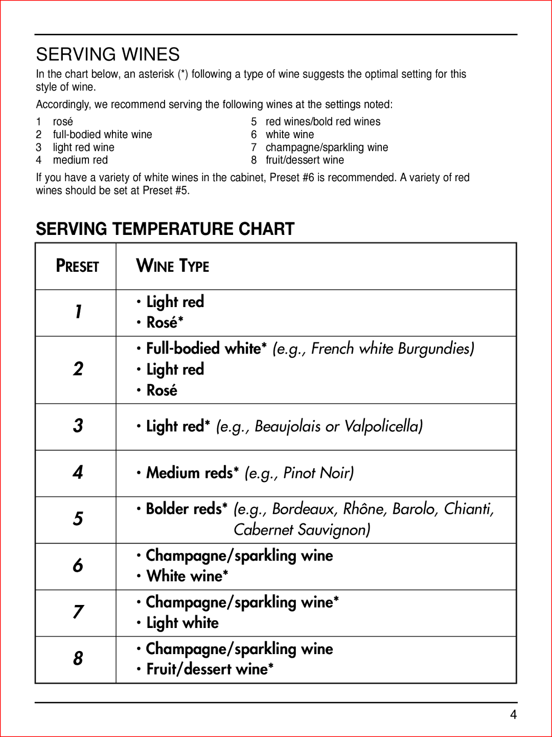 Cuisinart CWC-900C manual Serving Wines, Serving Temperature Chart 