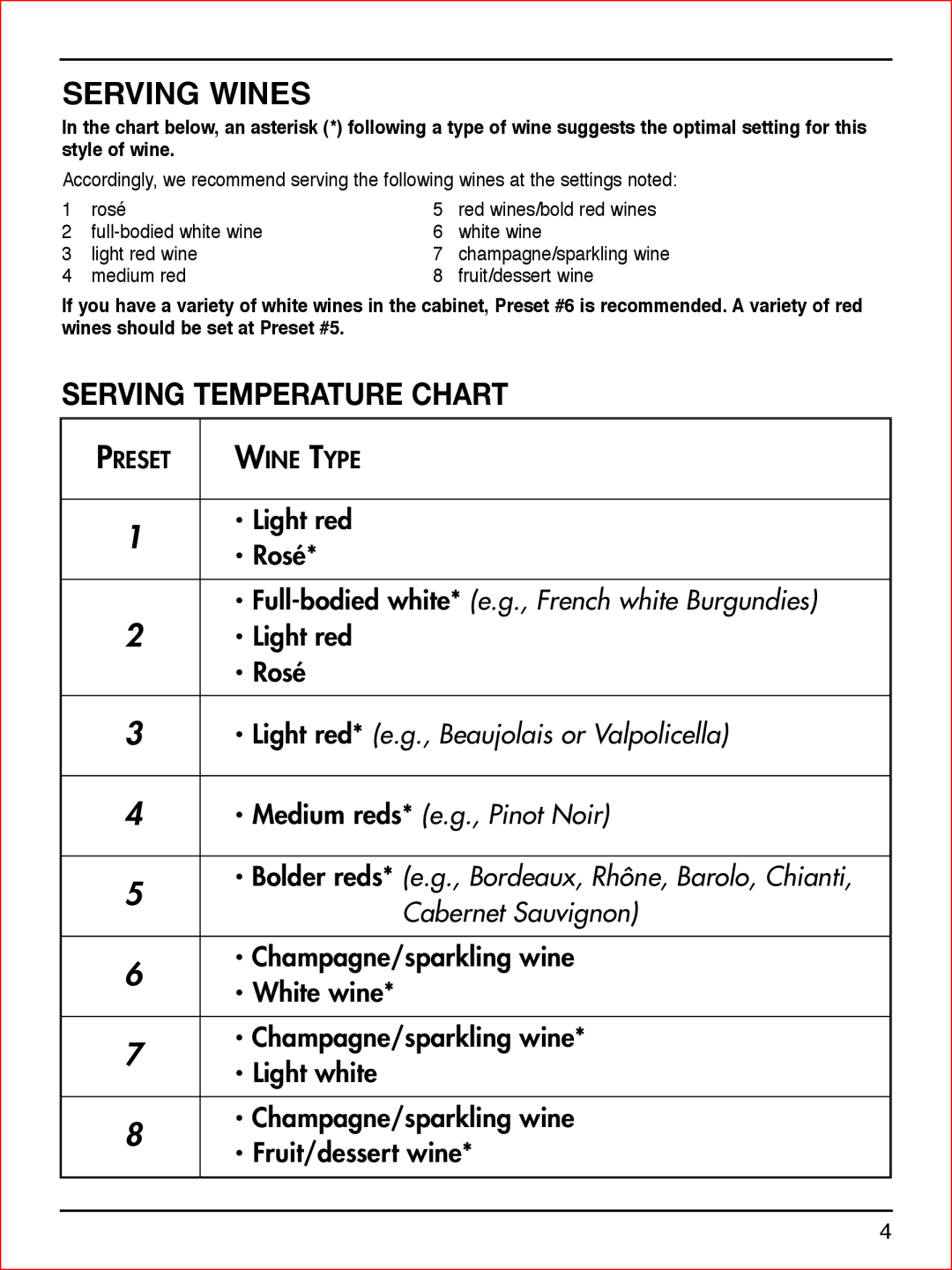 Cuisinart CWC-900C manual Serving Wines, Serving Temperature Chart, Full-bodied white* e.g., French white Burgundies 