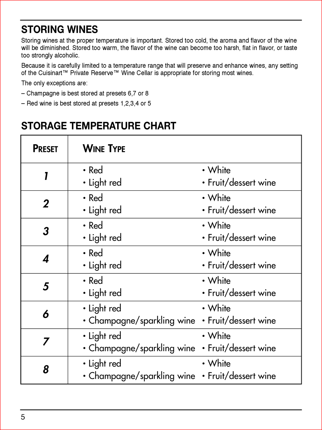 Cuisinart CWC-900C manual Storing Wines, Storage Temperature Chart 