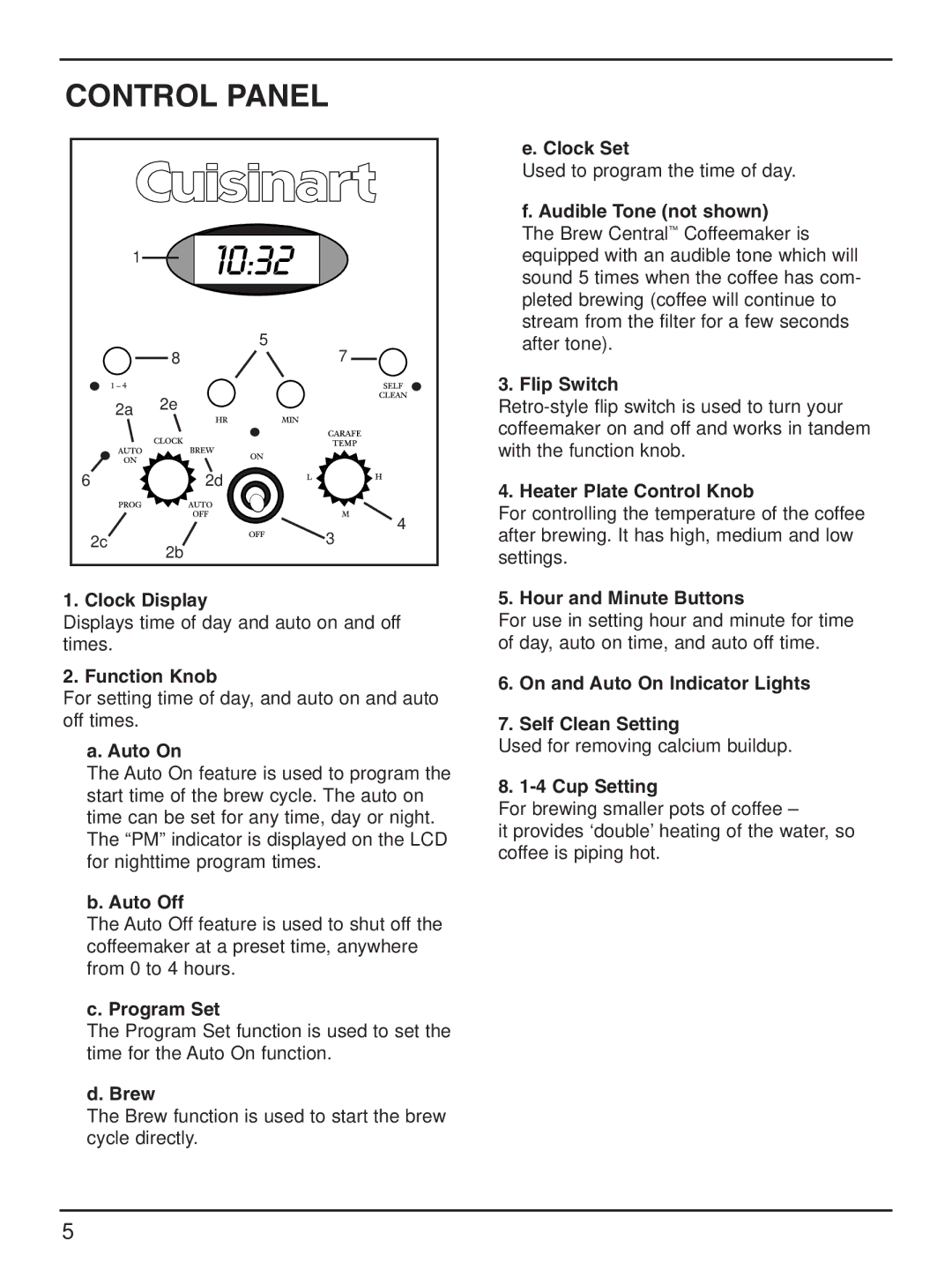 Cuisinart DCC-1200 manual Control Panel 