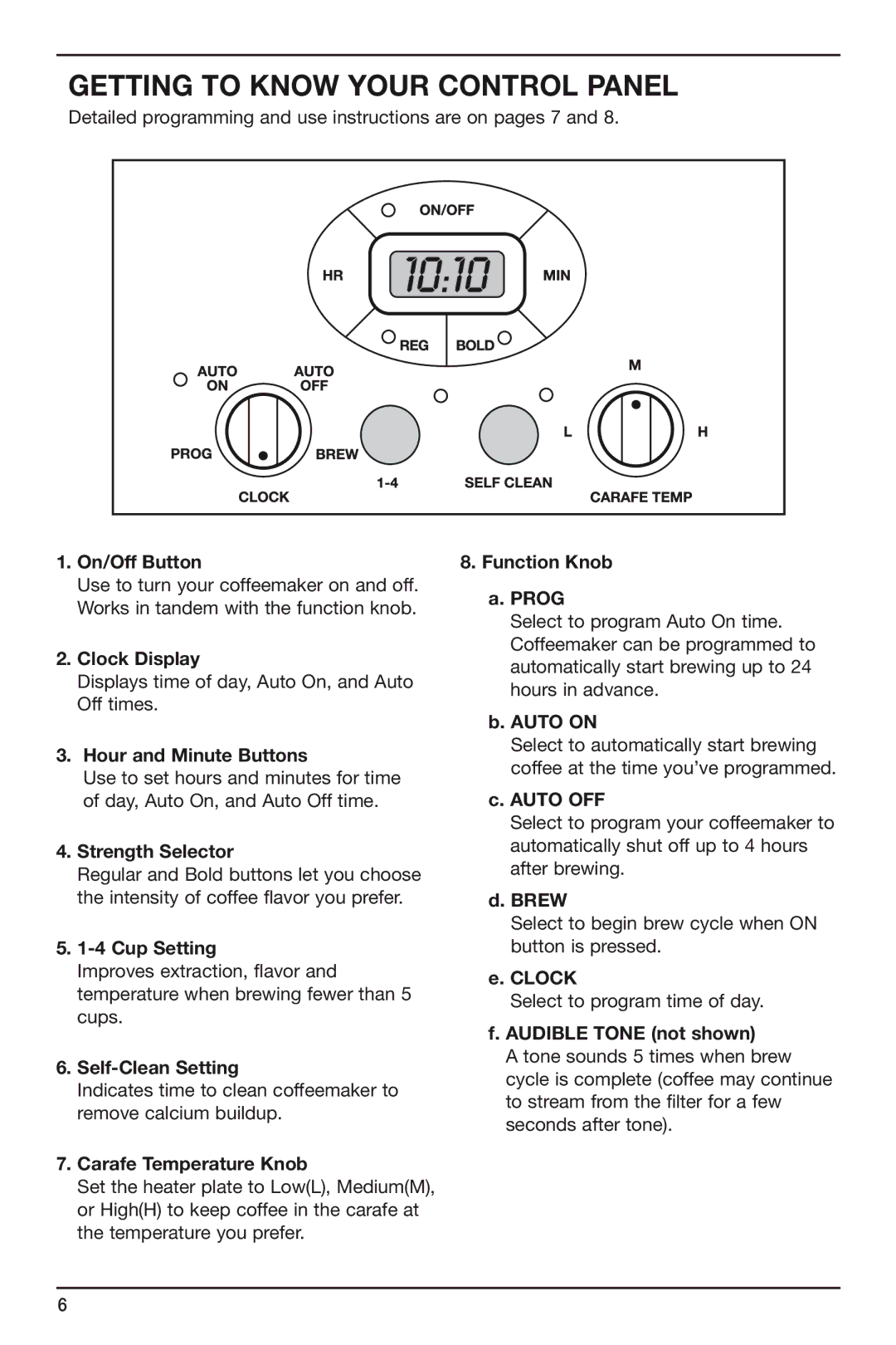 Cuisinart DCC-2600 Series On/Off Button, Clock Display, Hour and Minute Buttons, Strength Selector, Cup Setting, Auto on 