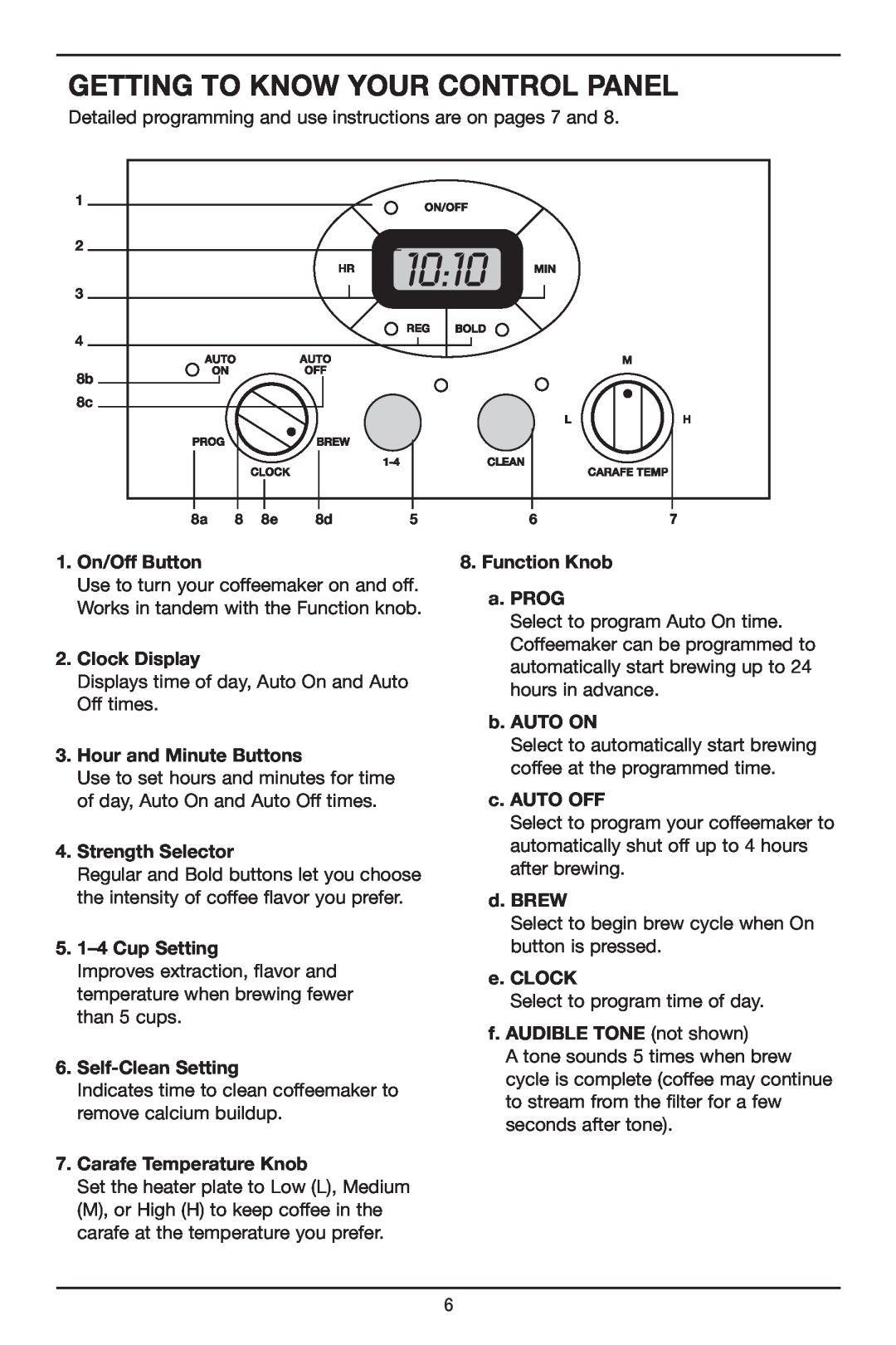 Cuisinart DCC-2650 manual Getting to know your Control Panel 