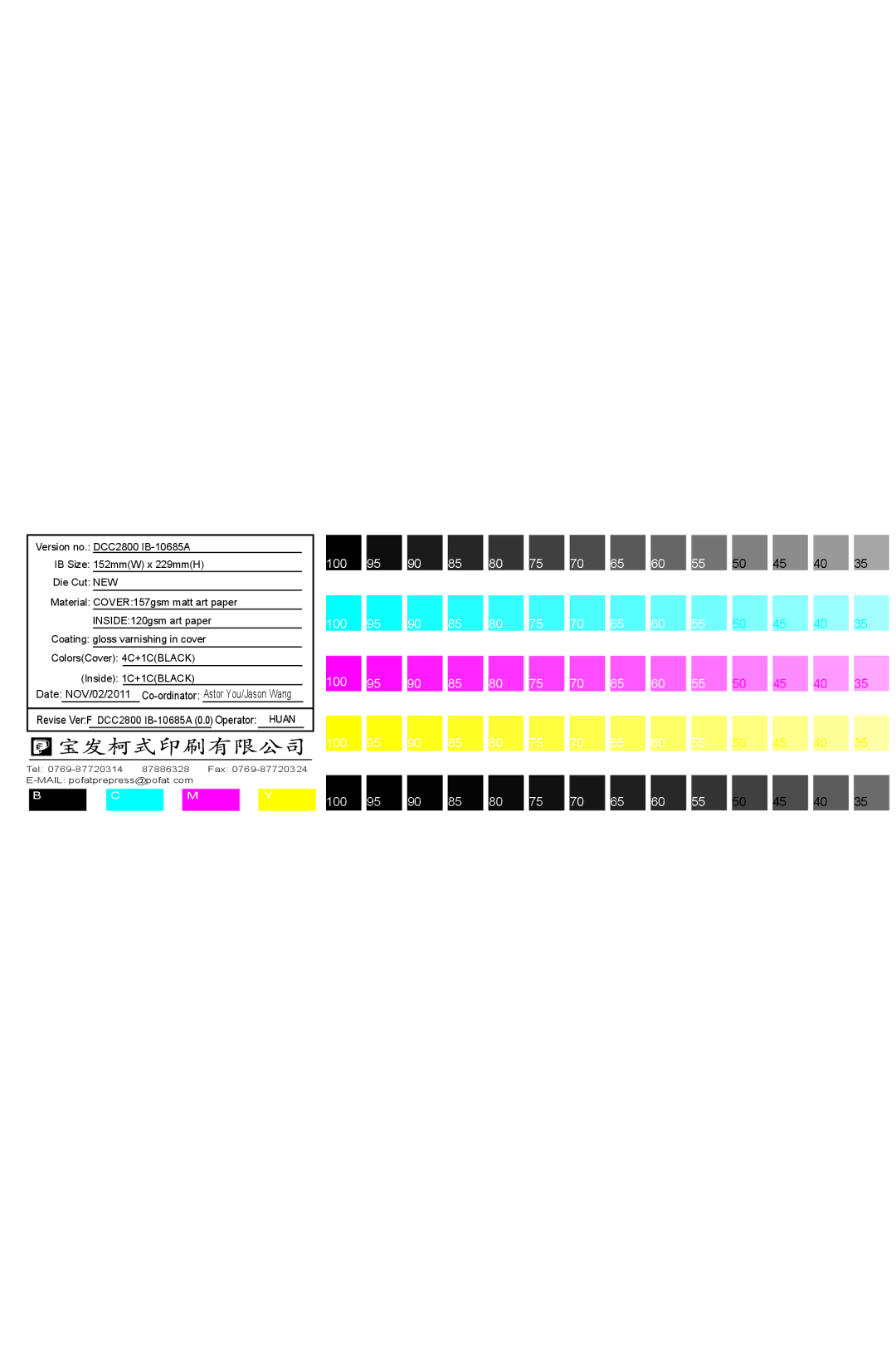 Cuisinart DCC2800, DCC-2800 manual 100 