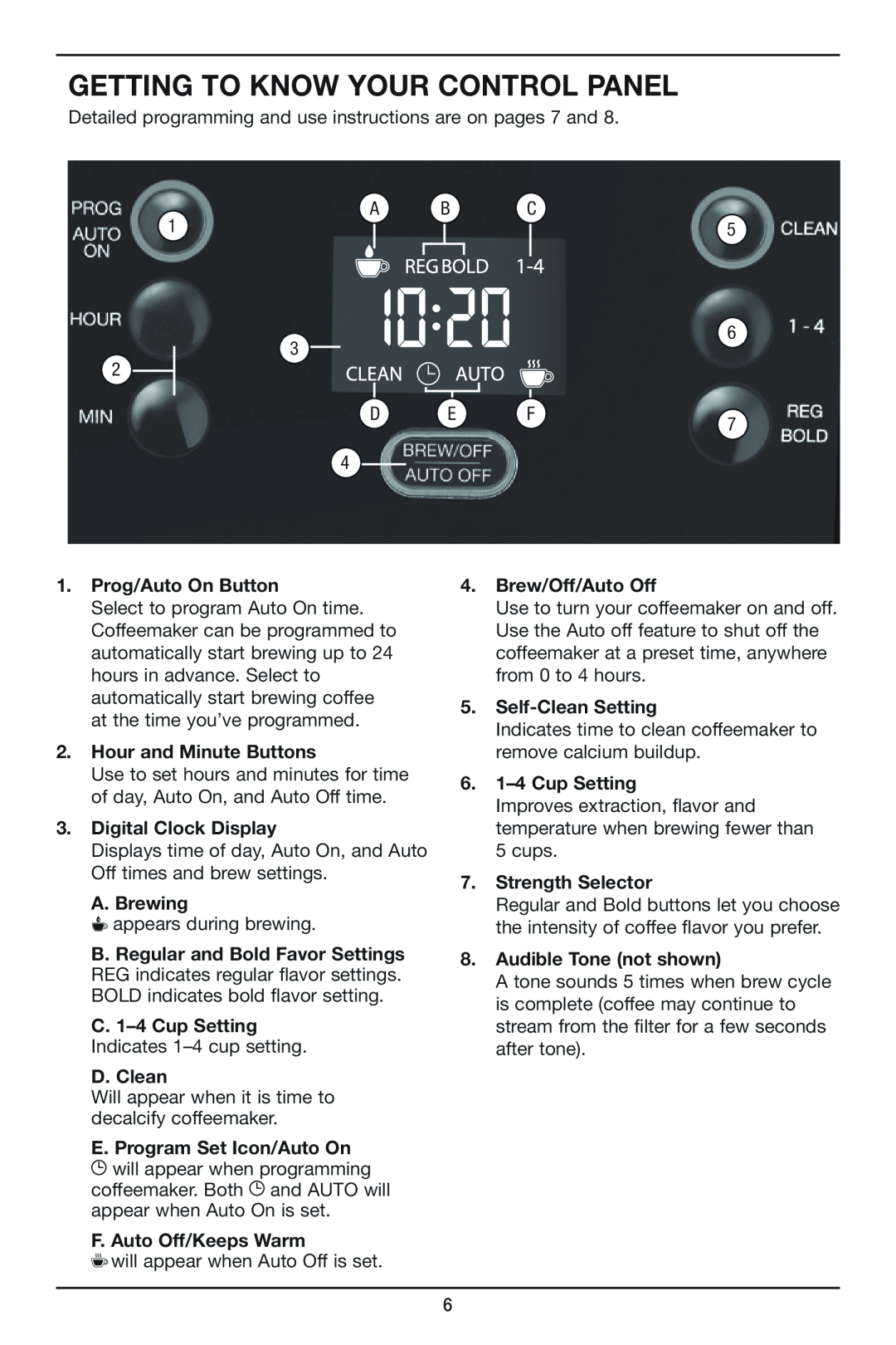 Cuisinart DCC-2800, DCC2800 manual Getting to know your Control Panel 