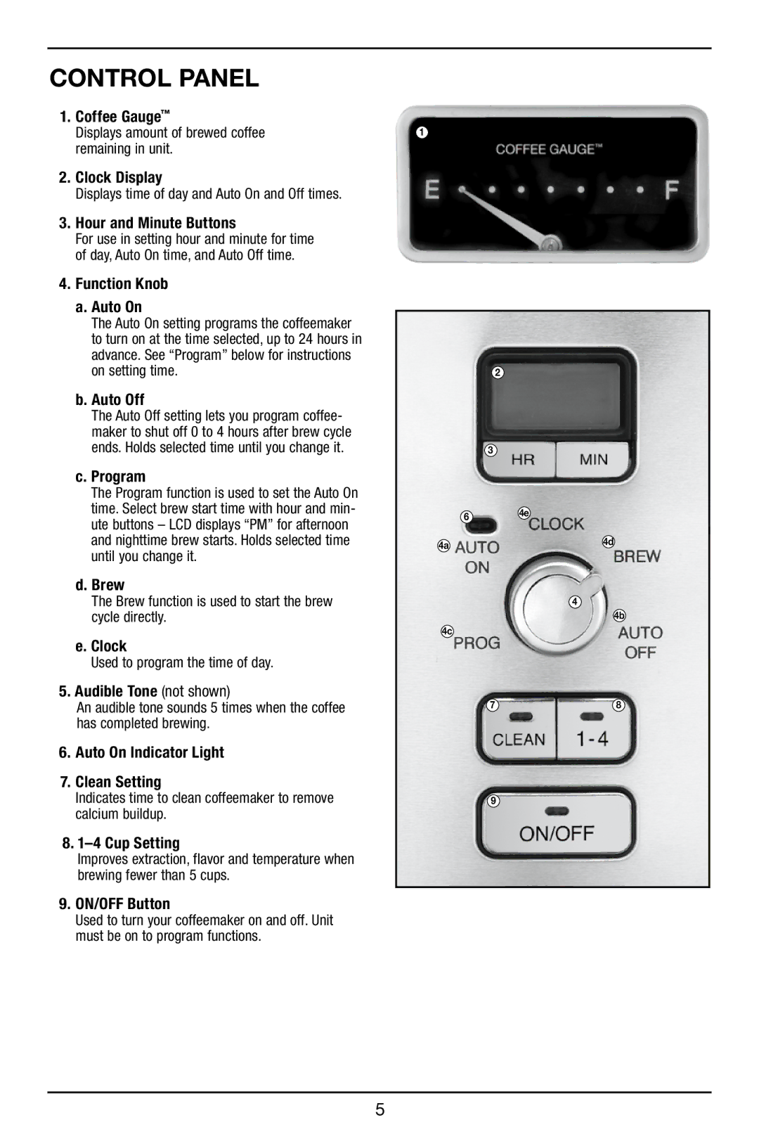 Cuisinart DCC-3000 Control Panel, Displays amount of brewed coffee remaining in unit, Used to program the time of day 